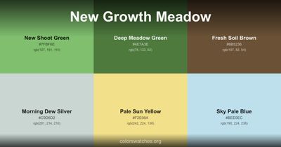 New Growth Meadow