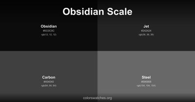 Obsidian Scale