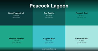 Peacock Lagoon