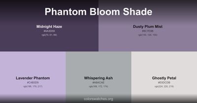 Phantom Bloom Shade