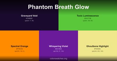 Phantom Breath Glow