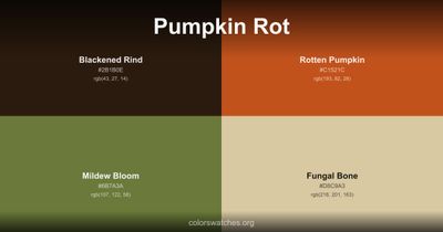 Pumpkin Rot