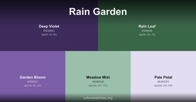 Rain Garden