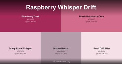 Raspberry Whisper Drift