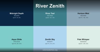 River Zenith