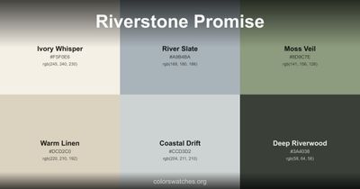 Riverstone Promise