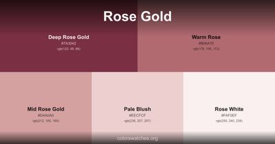 Rose Gold