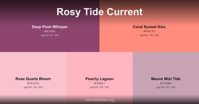 Rosy Tide Current