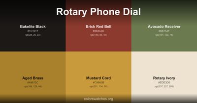 Rotary Phone Dial