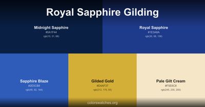 Royal Sapphire Gilding