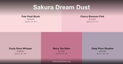 Sakura Dream Dust