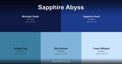 Sapphire Abyss