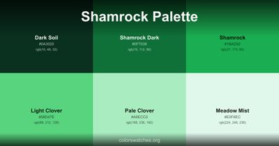 Shamrock Palette