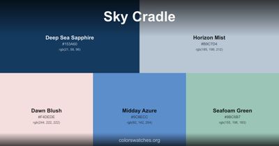 Sky Cradle