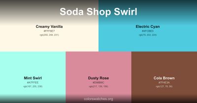 Soda Shop Swirl