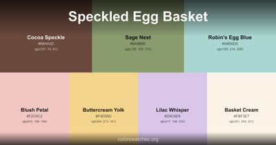 Speckled Egg Basket
