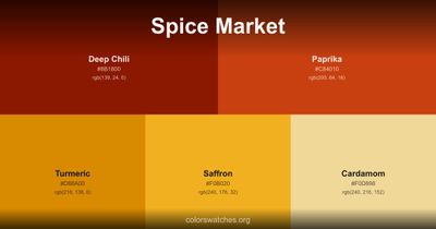 Spice Market