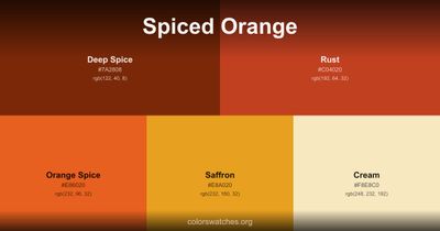 Spiced Orange
