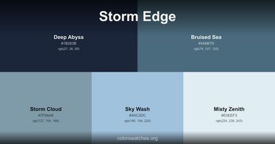 Storm Edge