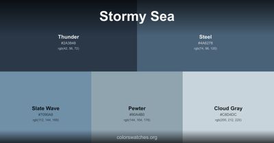 Stormy Sea