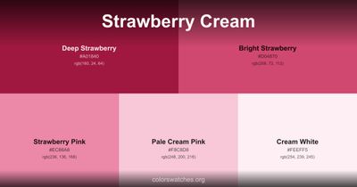 Strawberry Cream