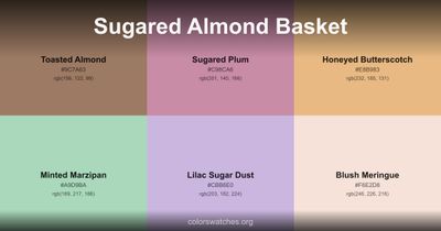 Sugared Almond Basket