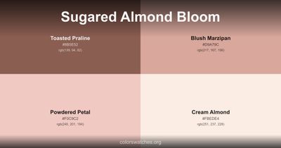 Sugared Almond Bloom