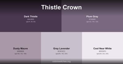 Thistle Crown