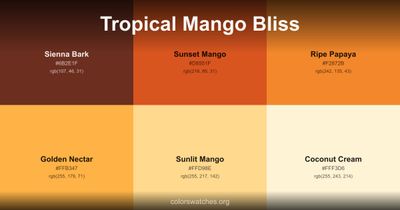 Tropical Mango Bliss