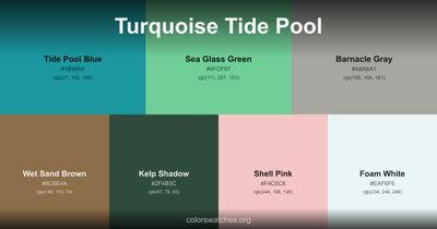 Turquoise Tide Pool