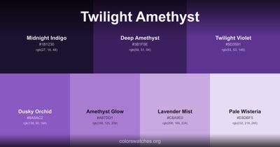 Twilight Amethyst