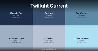Twilight Current