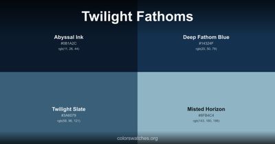 Twilight Fathoms