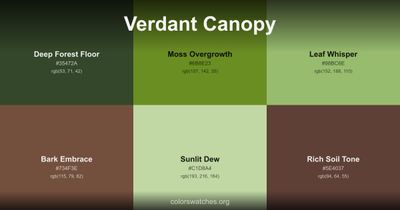Verdant Canopy