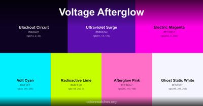 Voltage Afterglow