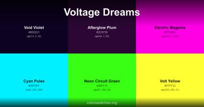 Voltage Dreams