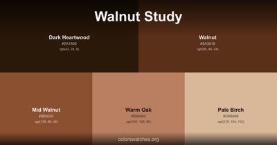 Walnut Study