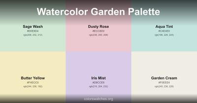 Watercolor Garden Palette