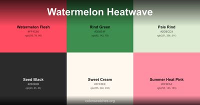 Watermelon Heatwave