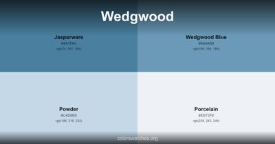 Wedgwood