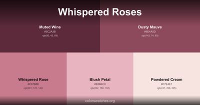 Whispered Roses
