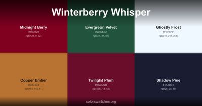 Winterberry Whisper