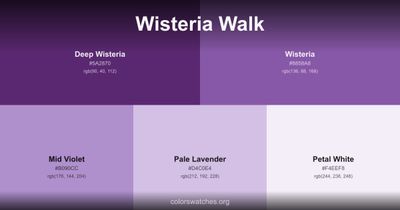 Wisteria Walk