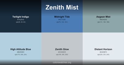 Zenith Mist